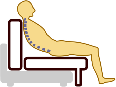 Схематичное изображение положения позвоночника у человека  сидящего на неудобном диване с очень глубоким сиденьем